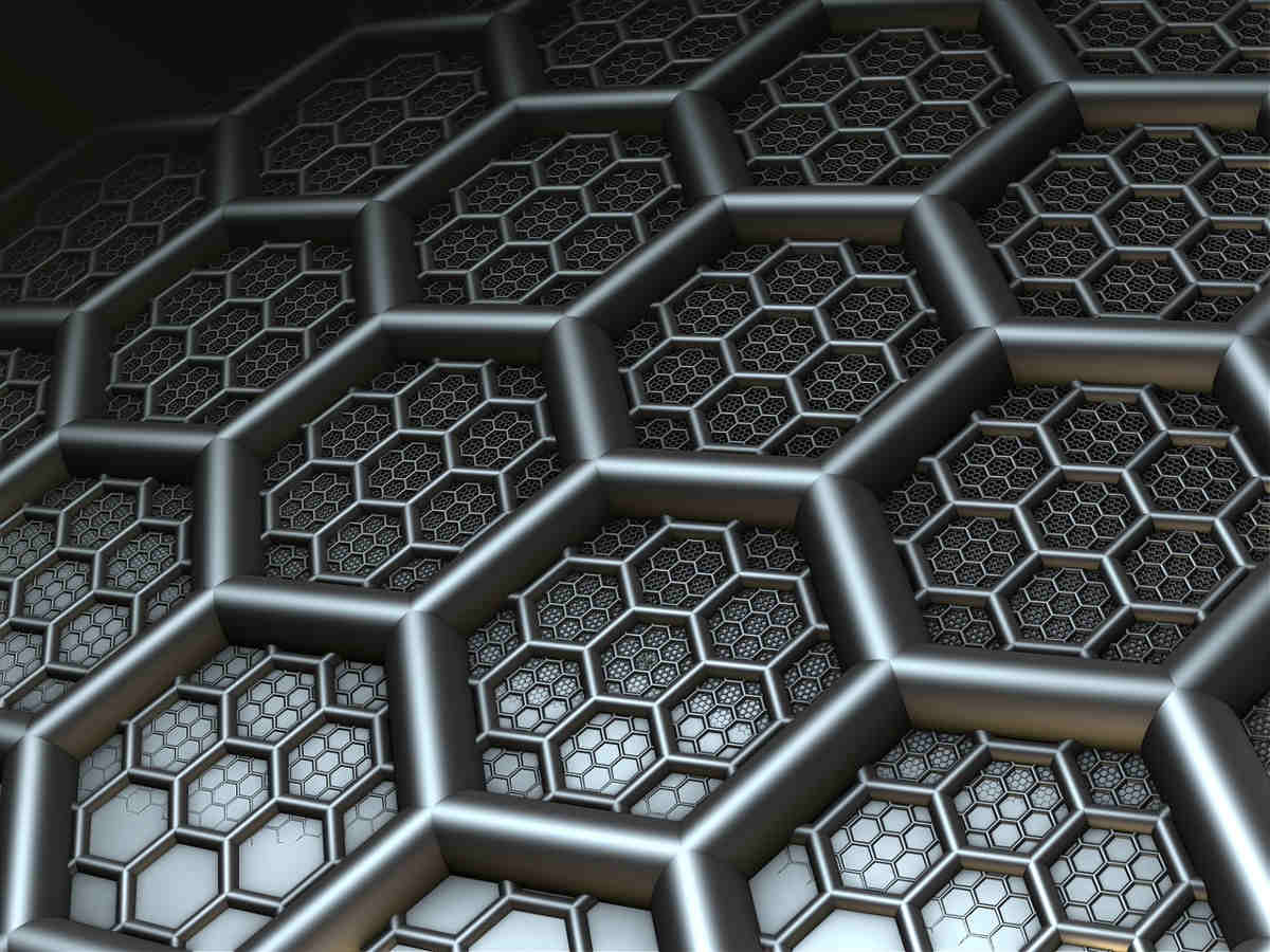 Hexagonal-Architecture