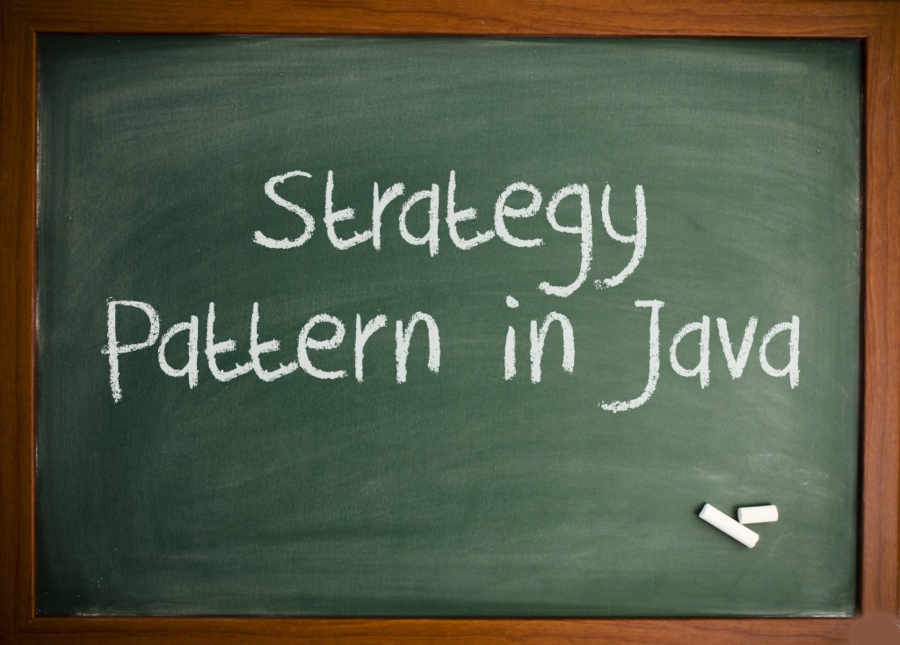 Strategy Pattern in Java